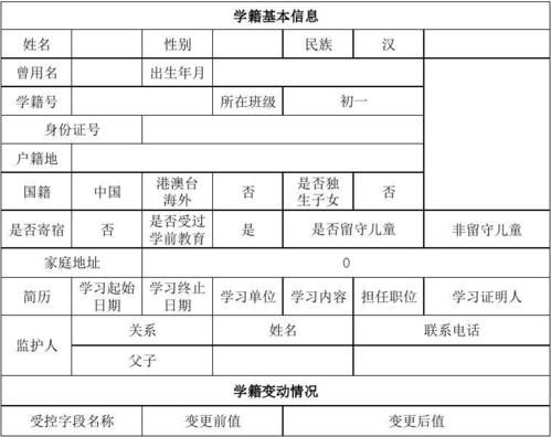 上海市中小学生学籍基础信息表（上海市中小学生学籍查询）