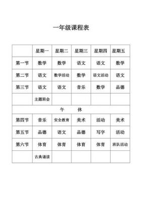 海南省小学生课程表（海南省小学课程设置一览表）-图2