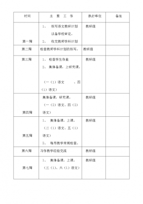 小学生语文作业研修计划表（小学语文研修作业模板）