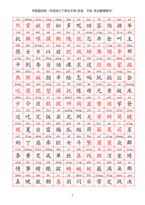 新苏版语文小学生字表的简单介绍-图1