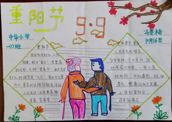 关于小学生重阳节的画画图片（小学生关于重阳节的手抄报）-图1