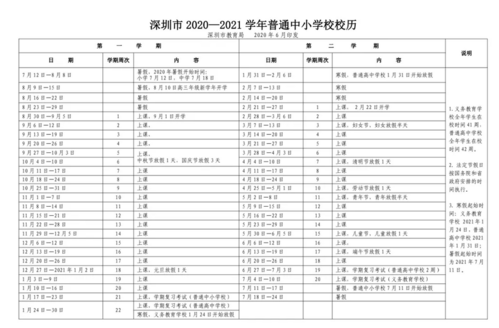 2018年深圳小学生寒假（2020深圳小学生寒假）-图2