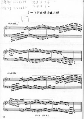 小学生钢琴等级（小学钢琴过十级要怎么安排）-图3