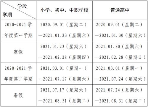 内蒙古小学生暑假放假时间表（内蒙古2021年暑假放假时间表）