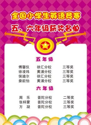 全国小学生英语竞赛南京报名点（全国小学生英语竞赛获奖名单）-图1