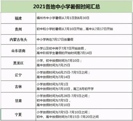 北京中小学生的暑假时间表（北京2021中小学生暑假时间）-图3