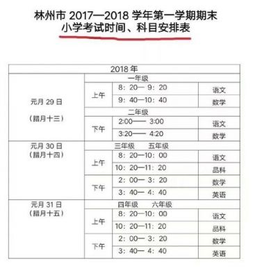 天津2018小学生期末考试时间表（2023小学生期末考试时间表）-图2