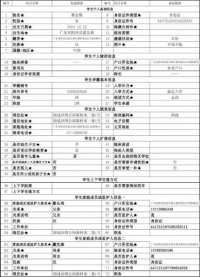 中小学生学ji信息表（中小学生学籍信息表怎么打印）