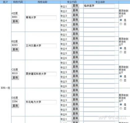 南京大学报志愿代码是多少？（10284大学代码）-图2