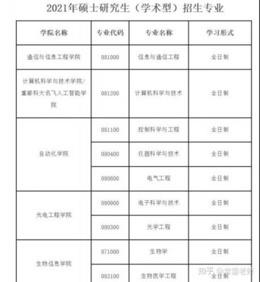 985学校云南省招生计划（云南省电力学校2023招生计划）