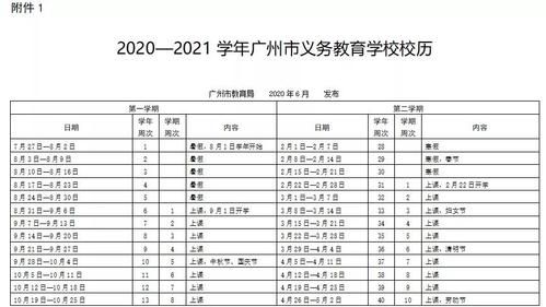 惠州小学生期末考试时间（惠州2021小学寒假时间）