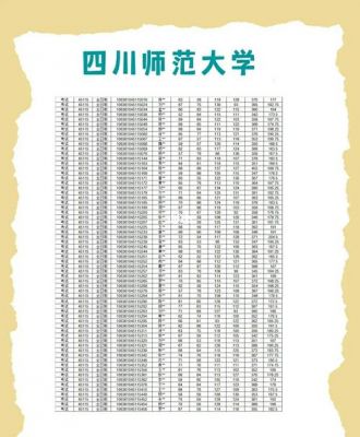 2021四川师范大学普通话考试？（2017川师大代码）-图3