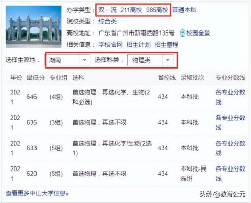 广州大学申请985（广州大学申请985博士难吗）-图1