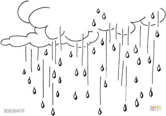 小学生一年级下雨的画（一年级要下雨了简笔画）-图3