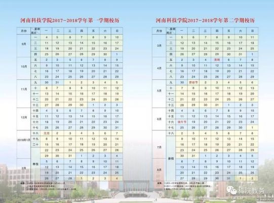 2021年郑州科技学院啥时候放暑假？（2017河南科技学院代码）