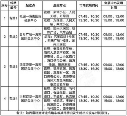 重庆985车站（重庆985公交车路线时间表）-图3