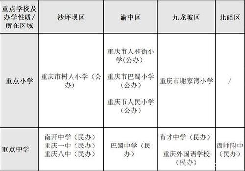 重庆中小学生数字图书馆书声朗朗（重庆市中小学数字图书馆播放）-图3