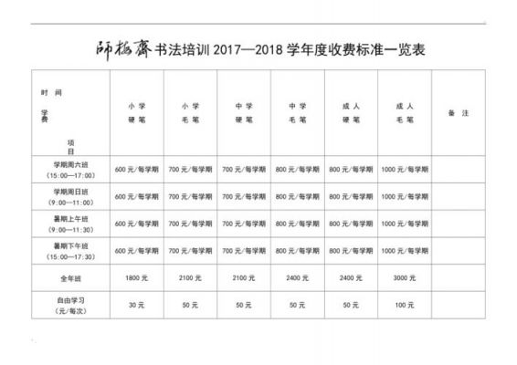 广州小学生书法培训（广州市书法培训班收费标准）-图1