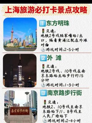 上海小学生升初中有什么要求（上海小学生旅游攻略）-图3