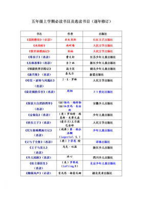 北京市小学生书单（北京重点小学生书单）