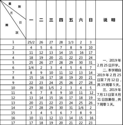 北京市小学生2018秋季校历（2018年北京小学暑假放假时间）-图2
