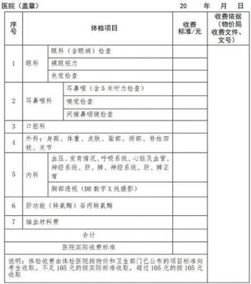 广州市小学生体检查询结果的简单介绍-图1
