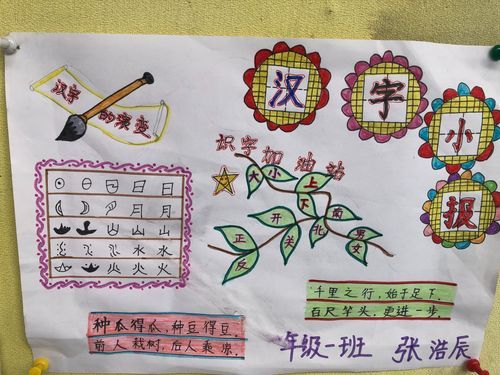 小学生一年级汉字汉字手抄报版面设计图（一年级汉子手抄报图片大全）