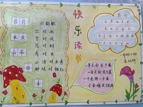 小学生一年级汉字汉字手抄报版面设计图（一年级汉子手抄报图片大全）-图2