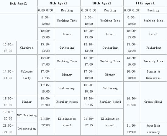 英语能力竞赛时间分配（英语能力竞赛时间分配表）