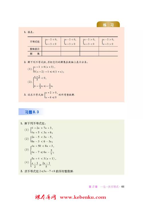 不等式竞赛教材pdf（不等式 数学竞赛）-图3