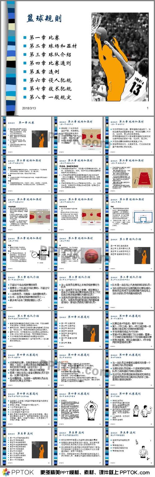 篮球的起源和竞赛规则（篮球的起源发展小知识技术特点赛事）