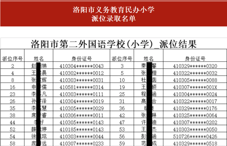 郑州幼升小学生名单（2021郑州市幼升小查询录取结果）