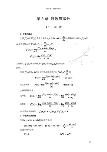 高中物理竞赛与微积分（高中物理竞赛微积分导数简明讲义）-图1