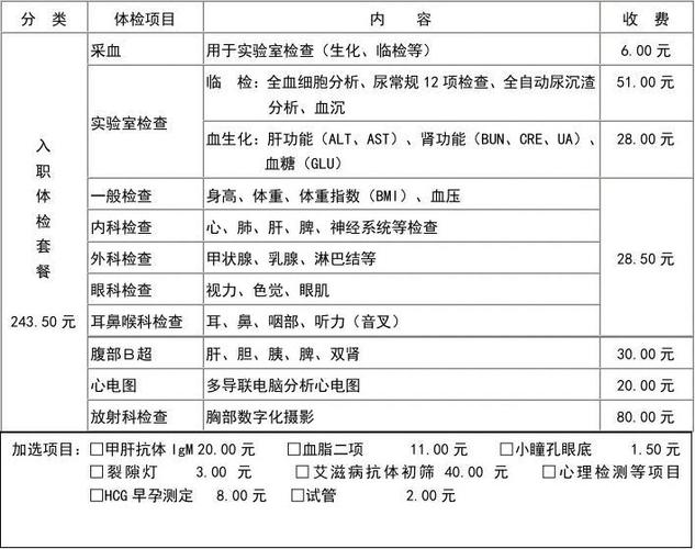 北京市小学生体检报告查询（北京小学体检报告查询系统）-图2