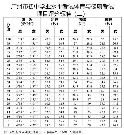 2018年万宁市小学生升中考试（万宁市小升初成绩2020）-图2