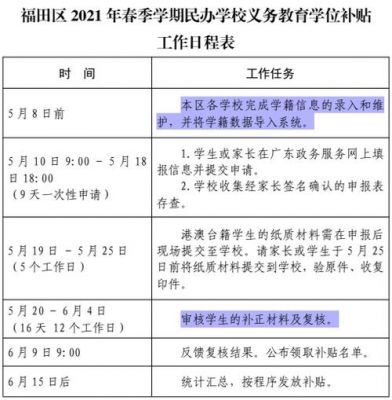 深圳市小学生申请补贴（深圳小学补贴政策2021）