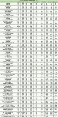 邯郸市一中高考成绩985（邯郸市一中高考成绩2021）-图2