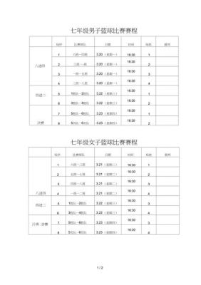 篮球竞赛项目制表（篮球比赛竞赛程序编排）