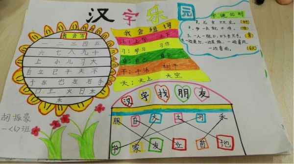 小学生一年级语文汉字手抄报版面设计图（一年级汉字报内容）