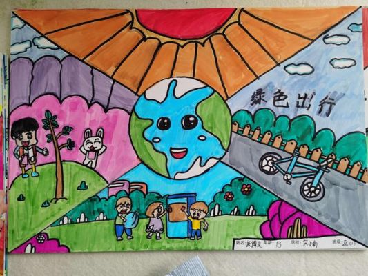 环保儿童画小学生（环保儿童画简单漂亮）
