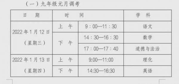 武汉汉阳小学生期末考试时间（汉阳区小学期末考试时间）-图3