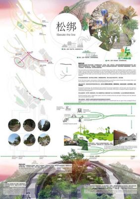 铁路景观设计竞赛（铁路景观设计竞赛题目）-图2