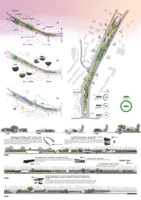 铁路景观设计竞赛（铁路景观设计竞赛题目）-图1