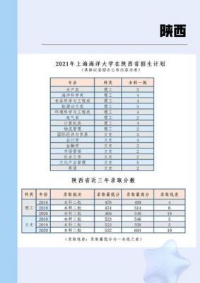上海海洋大学是985吗（上海海洋大学是几本啊）-图1