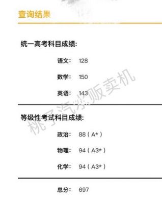 江苏省数学竞赛2014（江苏省数学竞赛2023成绩查询）