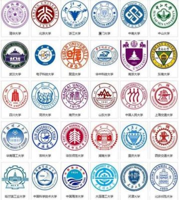 985大学标志图片（所有985大学校徽）