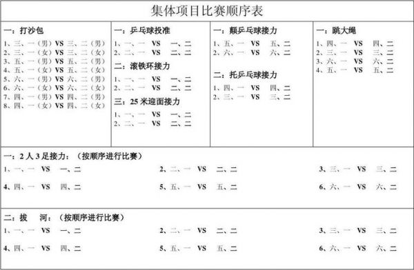 体育竞赛项目分类（1体育竞赛的种类包括哪几种?）